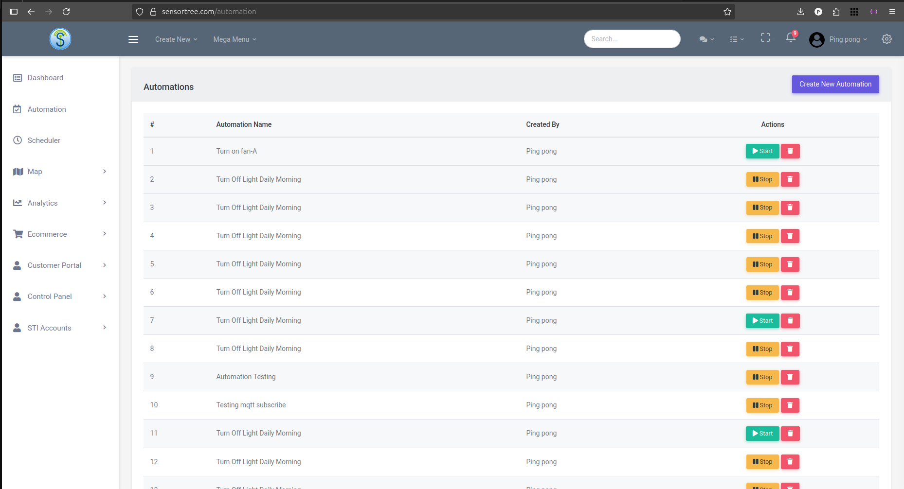 Home Automation Dashboard